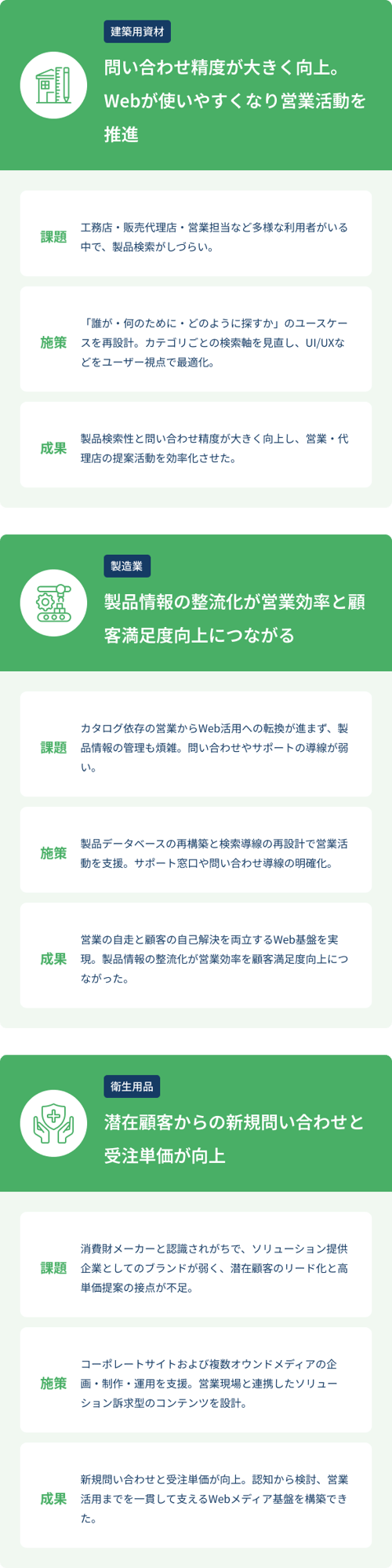 sp_case
