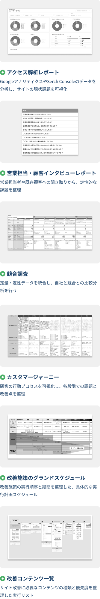 sp_output sp_output
