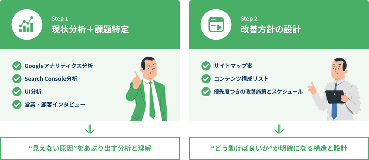 pc_service pc_service
